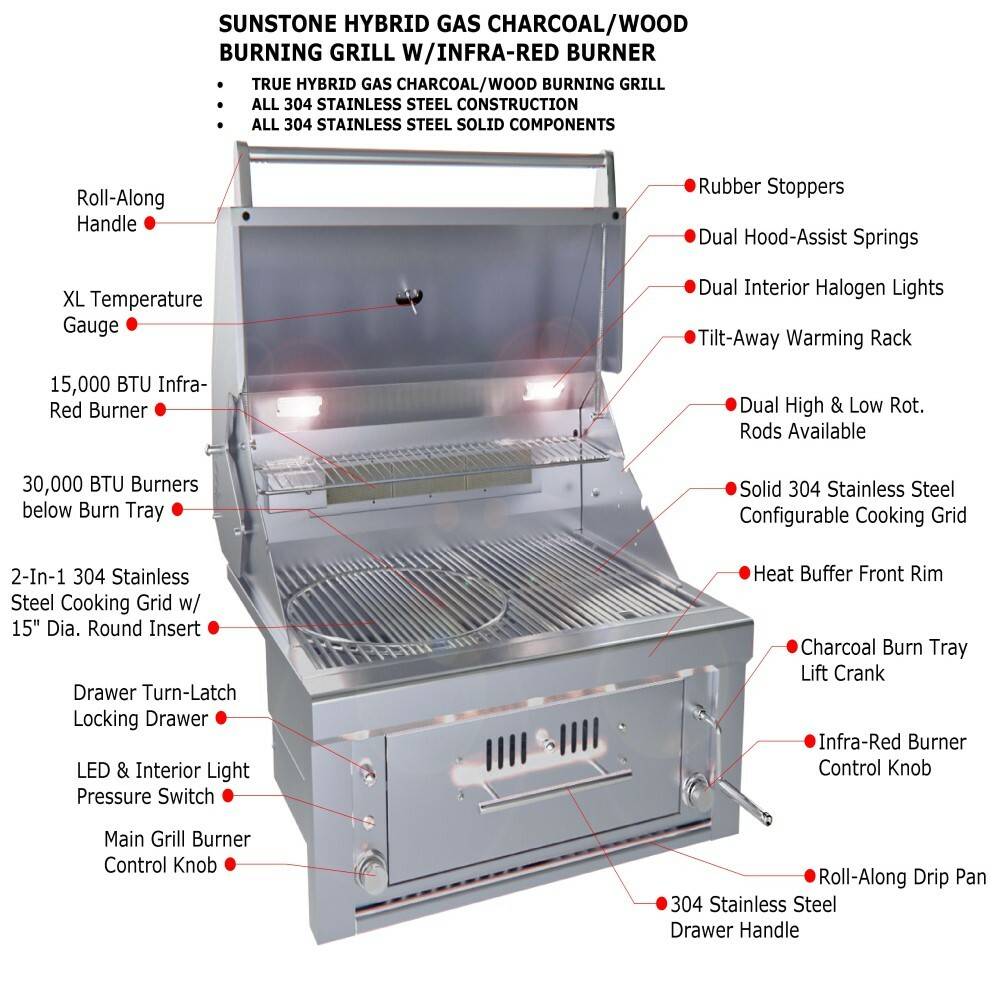 Sunstone® Series 30” Hybrid Gas/Charcoal/Wood Built-In Grill showcasing its versatile design for outdoor cooking.