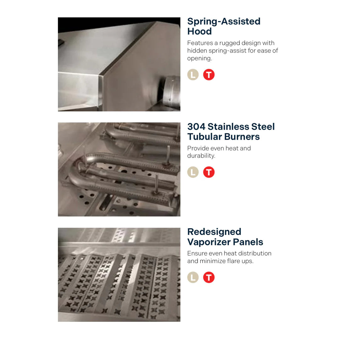 American Outdoor Grill (AOG) T-Series features graphic showing the spring-assisted hood, 304 stainless steel tubular burners, and redesigned vaporizer panels