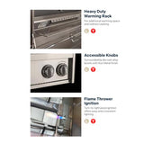 American Outdoor Grill (AOG) T-Series features graphic showing the heavy duty warming rack, accessible knobs, and flame thrower ignition