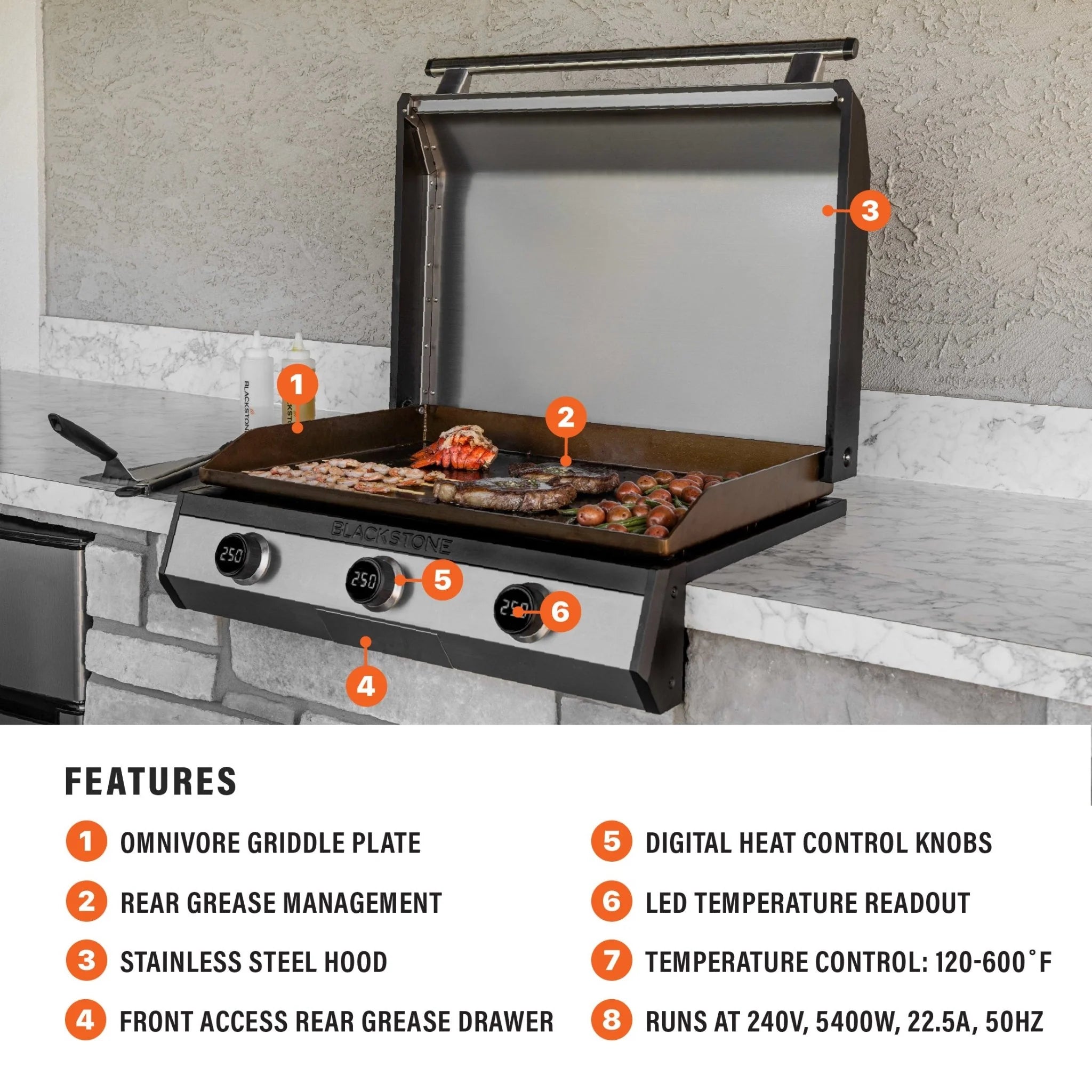 Blackstone 30-inch electric drop-in griddle features graphic highlighting the omnivore griddle plate, stainless steel hood, digital heat control knobs, and LED temperature readout