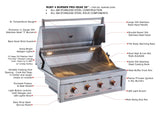 High-heat cooking with the Sunstone Ruby 36" 4 Burner Pro-Sear Grill featuring variable cooking grid spacing for versatile grilling options.