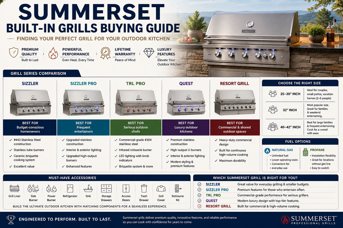 Summerset Built-In Grills Buying Guide: Finding Your Perfect Grill for Your Outdoor Kitchen