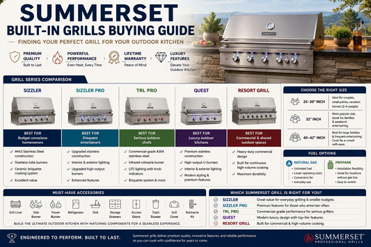 Summerset Built-In Grills Buying Guide: Finding Your Perfect Grill for Your Outdoor Kitchen