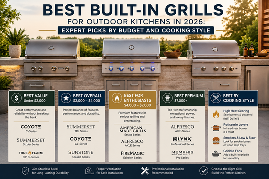 Best Built-In Grills for Outdoor Kitchens in 2026: Expert Picks by Budget and Cooking Style