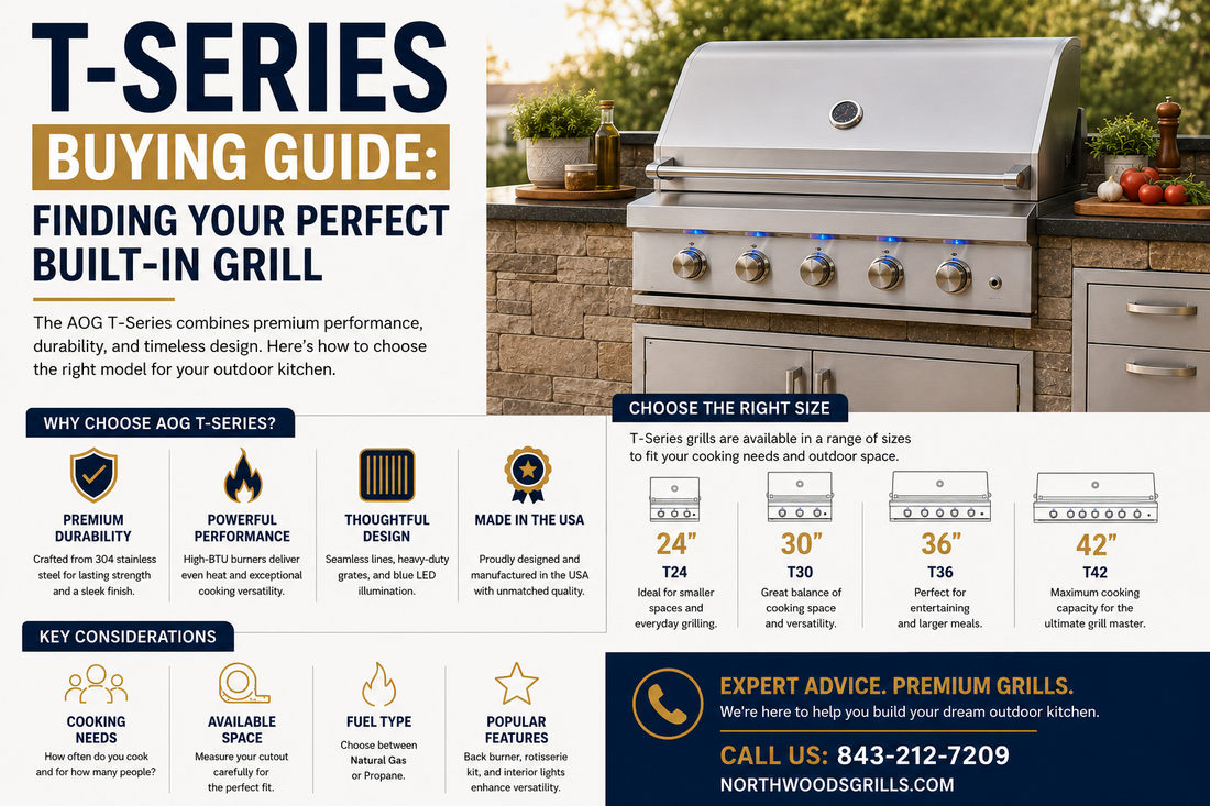 American Outdoor Grills T-Series Buying Guide