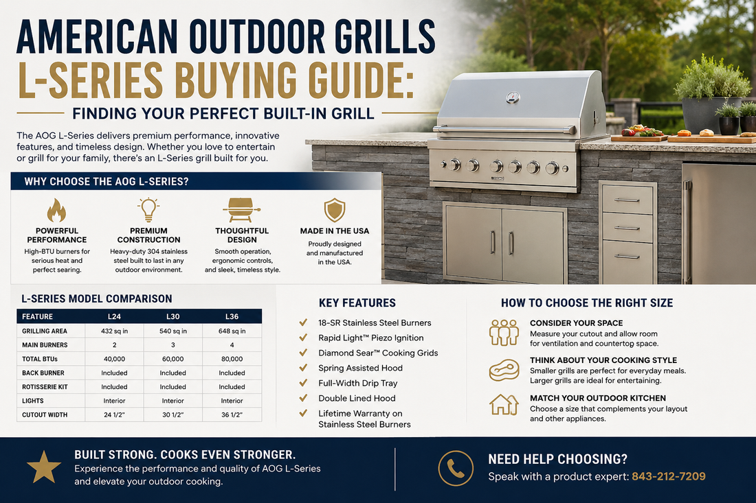 American Outdoor Grills L-Series Buying Guide: Finding Your Perfect Built-In Grill