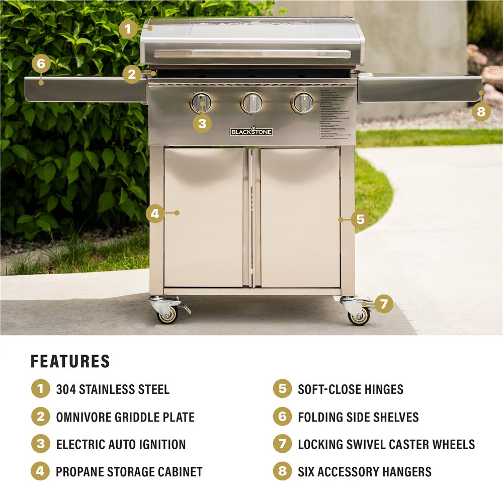 Close-up of Blackstone Select 28" Griddle Cart with Cabinet demonstrating the stainless steel construction.