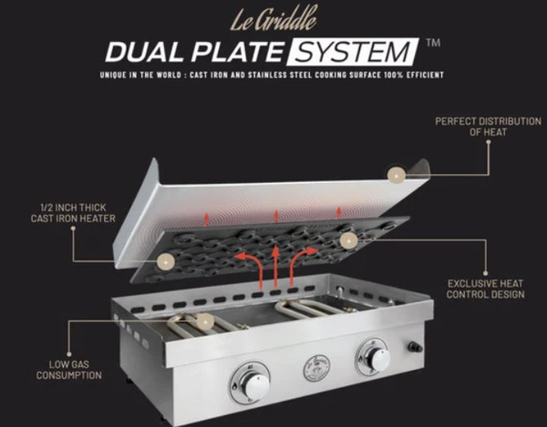 Le Griddle 30-Inch Freestanding Gas Griddle Combo