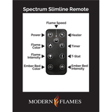 Modern Flames 50" Spectrum Slimline Wall Mount/ Recessed Electric Fireplace