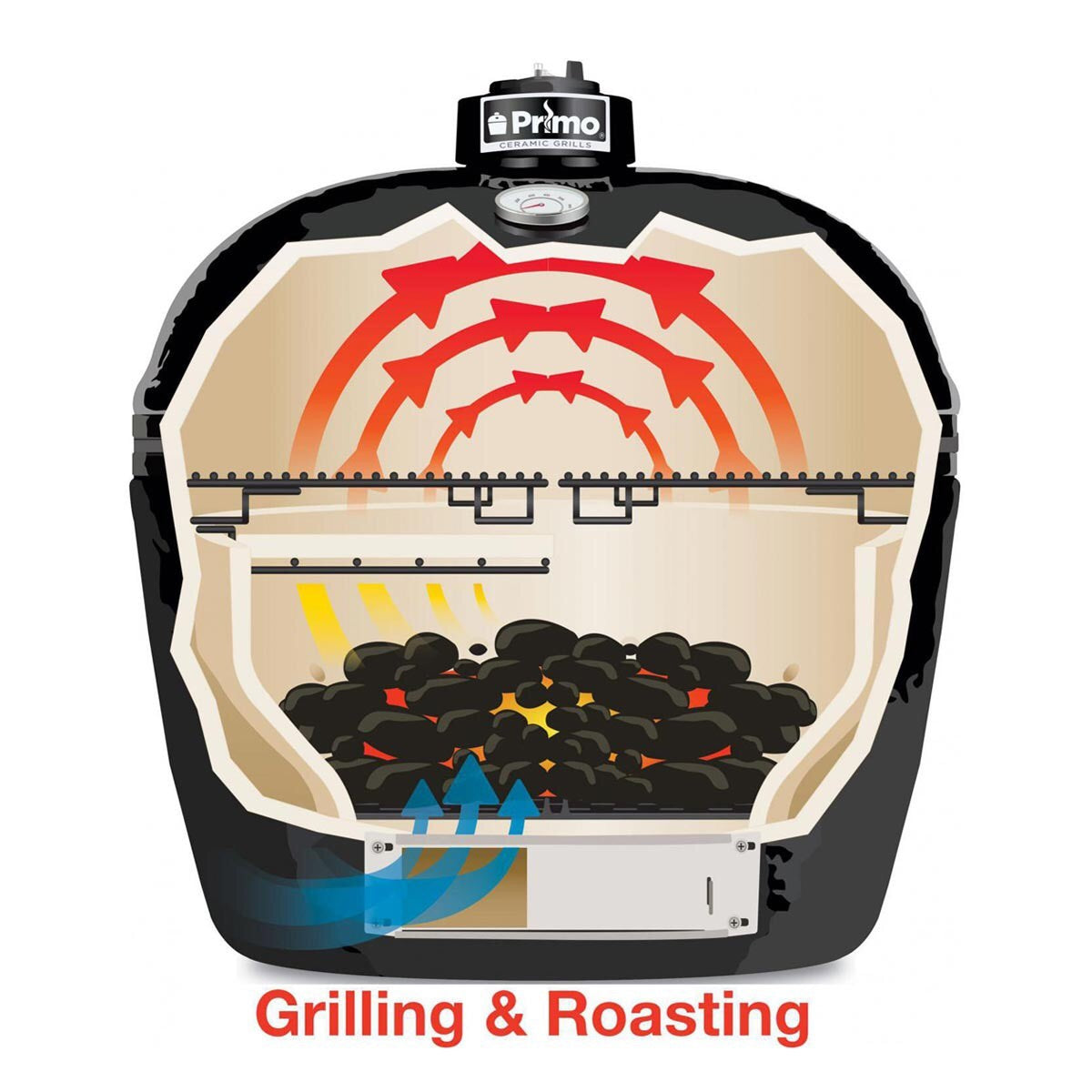 Primo XL Charcoal Grill